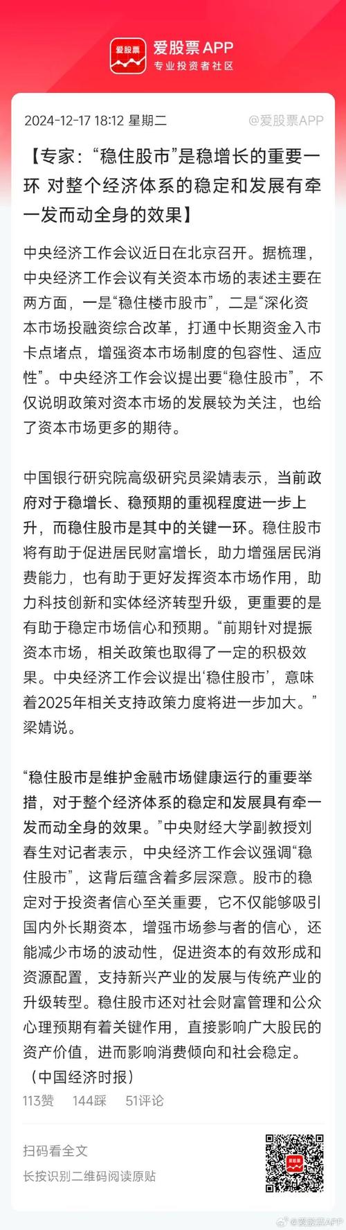股票可以不使用配资_股市维稳效果_政府干预股市措施