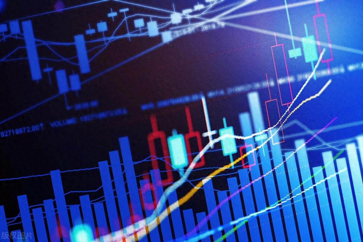 超准主力资金进场指标_A股市场探底走势_证监会现金分红指引