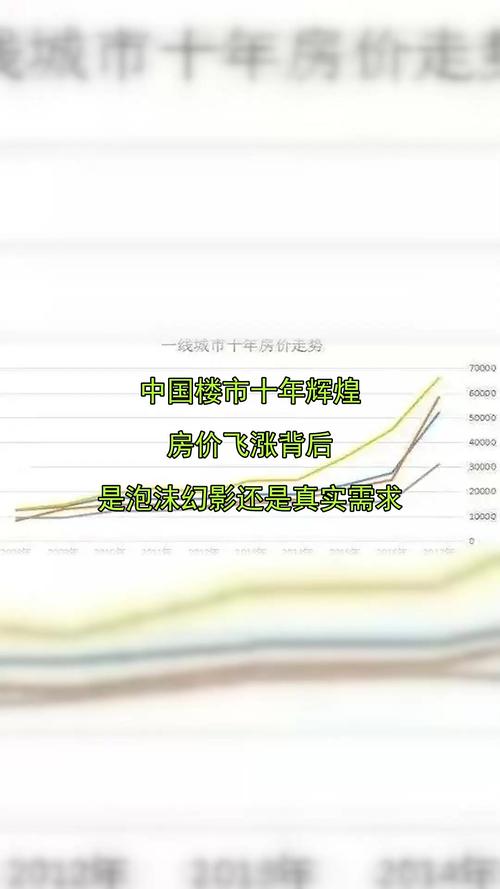 济南股票配资利息_济南房价上涨原因_济南楼市回暖