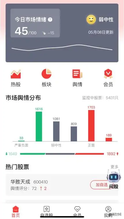 股票配资软件哪个好用_2025年最值得装的10款炒股APP_同花顺东方财富大智慧华泰涨乐财富通国泰君安君弘中金财富雪球腾讯自选股指南针希财课堂舆情宝