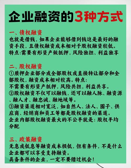 资产收购配资概念阐释_资产收购配资优势分析_怎么才能开配资公司