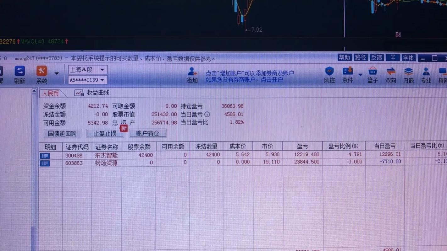 免费模拟炒股软件推荐_股票量能监控软件_2024年模拟炒股软件下载趋势分析