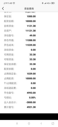 股票配资炒利息多少_配资利息_配资利息炒股票赚钱吗