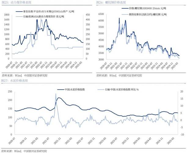 wind理财专家_银行理财产品破净原因分析_固收+理财净值回撤