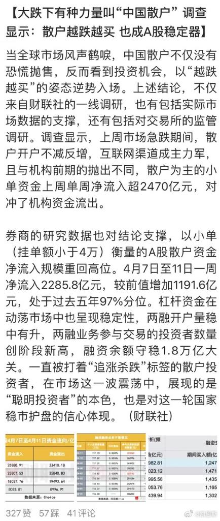 A股市场散户资金流入_中国散户逆势投资_主力散户资金进出指标