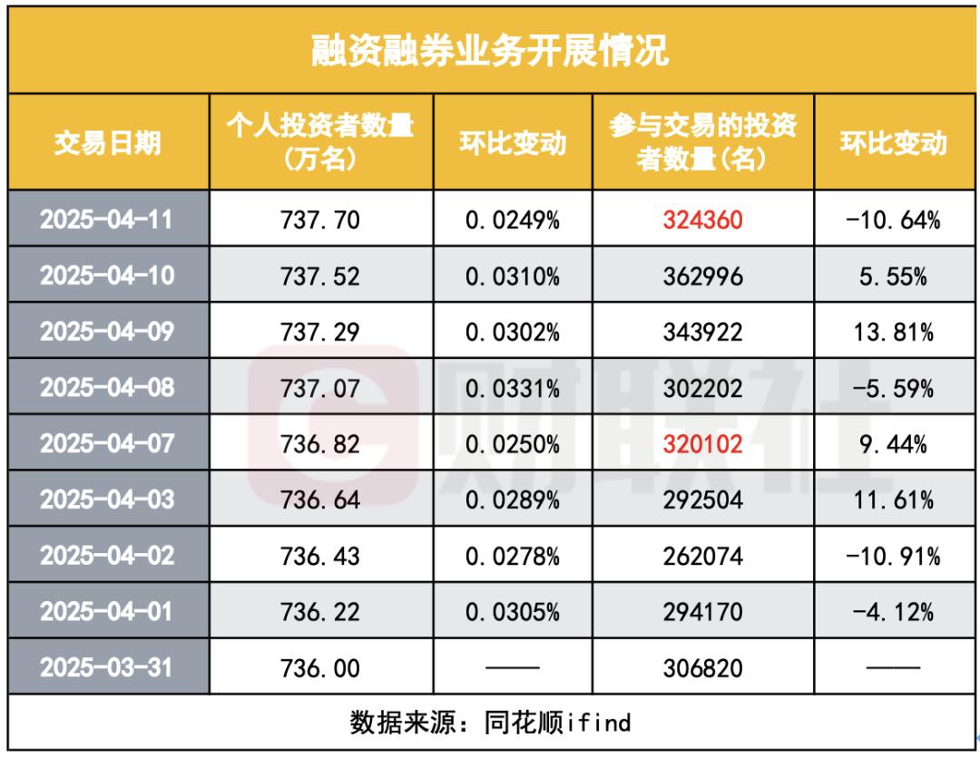 中国散户逆势投资_主力散户资金进出指标_A股市场散户资金流入