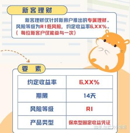 东海东风2号收益分析_东海证券免费软件_券商理财产品收益对比