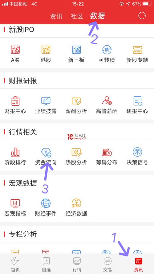 中天通达信_通达信软件功能介绍_通达信app证券软件