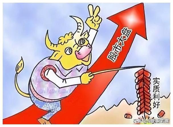 配资公司运营模式_牛市配资风险_广州股票配资