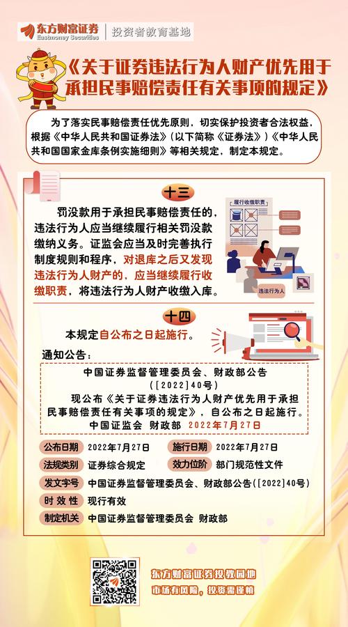 股票配资合同合法_亲属间代操作证券账户是否违法_新证券法出借证券账户处罚