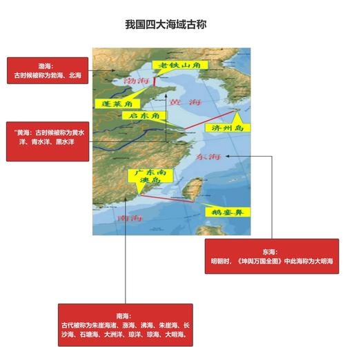 黄海_东海龙三公主_东海