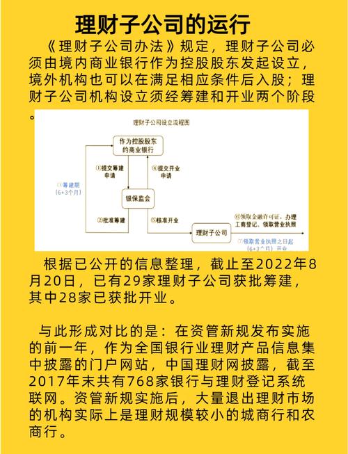 权益类资产投资策略_银行理财二次转型_wind理财专家