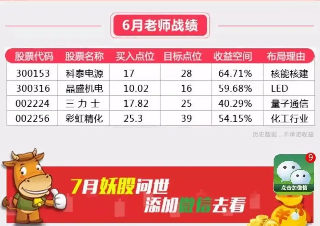 假平台荐股 _股票配资平台陷阱_荐股诈骗