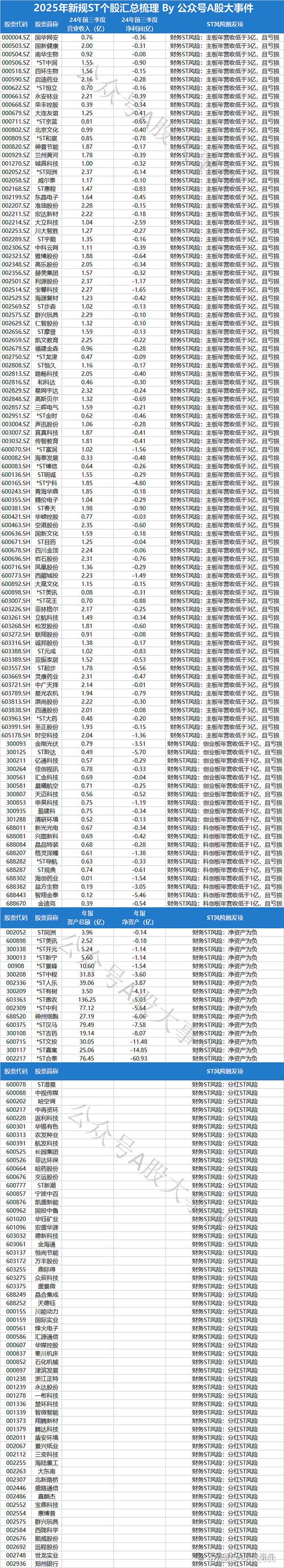 天通股份散户资金流入原因_股票资金流出_天通股份主力资金净流出分析