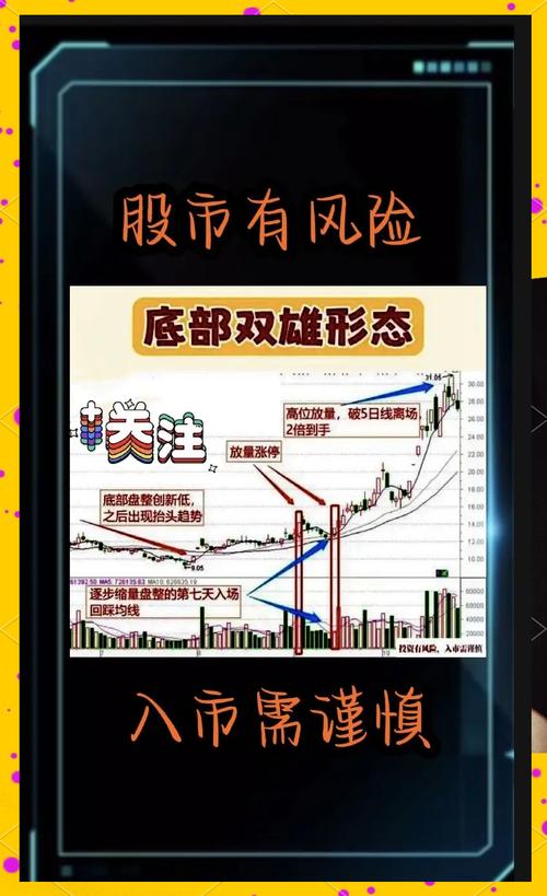 评估风控体系股票配资_选择合规股票配资平台_股票配资平台哪个好