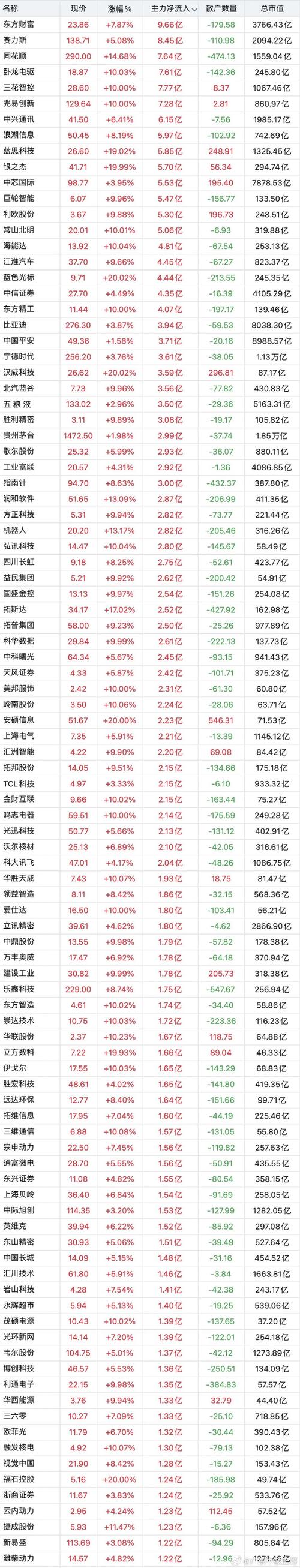股票配资平台排名_合法股票配资平台推荐_广州股票配资