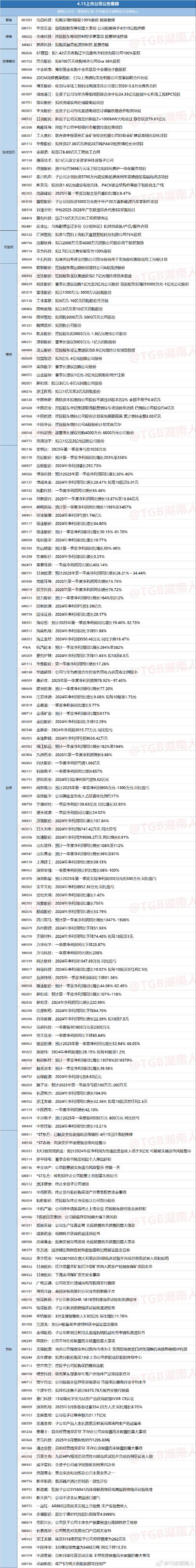 顶点软件9月26日收盘情况及控股股东股份捐赠公告汇总
