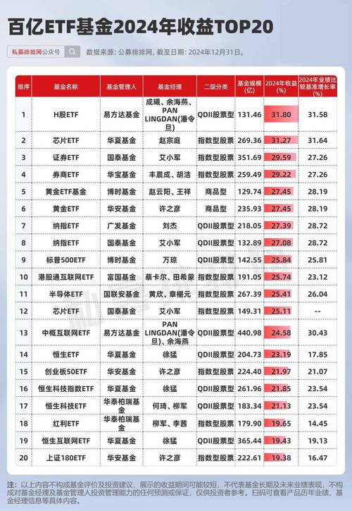 偏股混合型基金指数_广发制造业精选股票_广发基金主动权益基金
