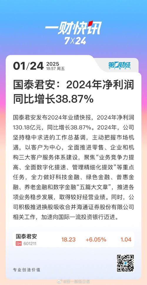 股票资金流出_主力资金流出影响_国泰君安股价下跌分析