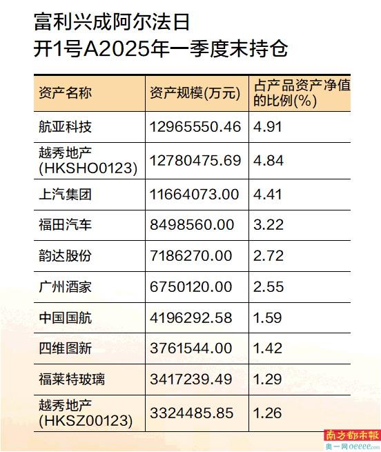 _wind理财专家_ 理财资金入市难点 