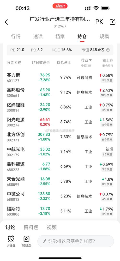 精选广发业制造股票怎么样_广发制造业精选股票_广发制造高端股票