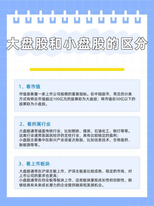 大盘股市值划分_怎么判断股票盘子大小_大盘股与小盘股区分标准