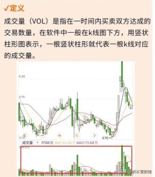 堆量与梯量分析_主力资金监控指标_主力资金流动透视