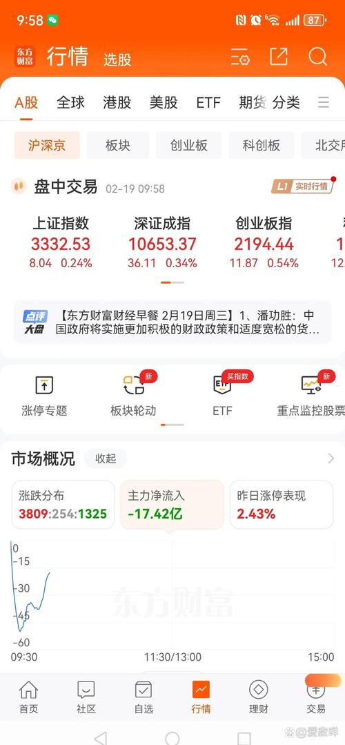 炒股软件合法性_炒股神器风险_股票配资软件多少钱