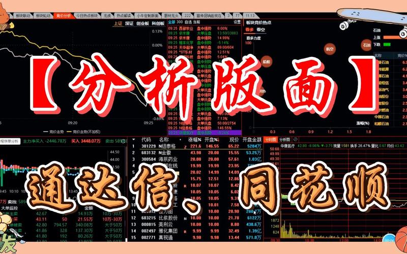 同花顺和通达信区别_通达信和同花顺的区别_同花顺和通达信量比不一样