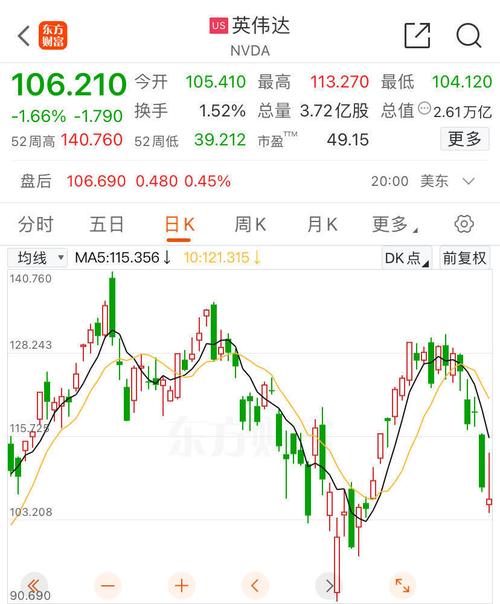 英华特公司主营业务_广发银行股票_英华特股票行情