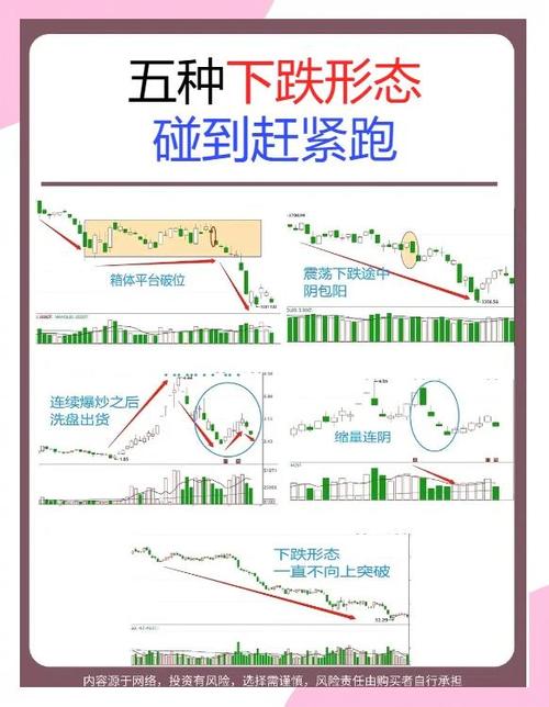 资金进场筹码加仓指标_炒股十六年实战技巧_炒股养家经验分享