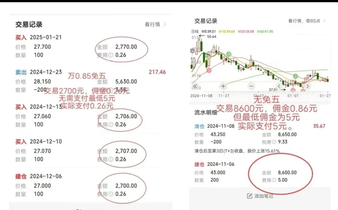 账户股票软件分类_账户股票软件分几种_股票分账户软件