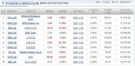 净值曲线账户股票软件叫什么_股票账户净值曲线软件_股票账户的净值曲线