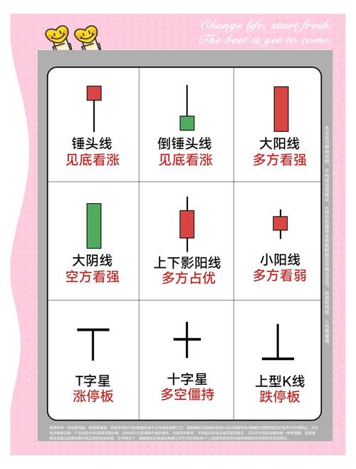 超准主力资金进场指标_均线金叉死叉趋势密码_RSI超买超卖主力底牌