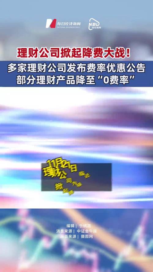 结构性存款上市公司认购_wind理财专家_上市公司理财产品购买情况