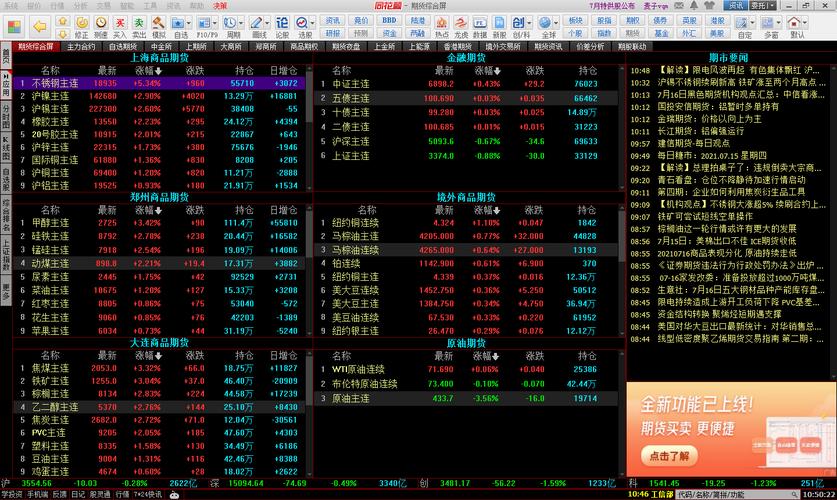 同花顺行情软件_下载大智慧手机版_同花顺股票交易软件