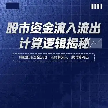 主力行为识别三大维度_股市资金流入流出计算逻辑_股票资金流入