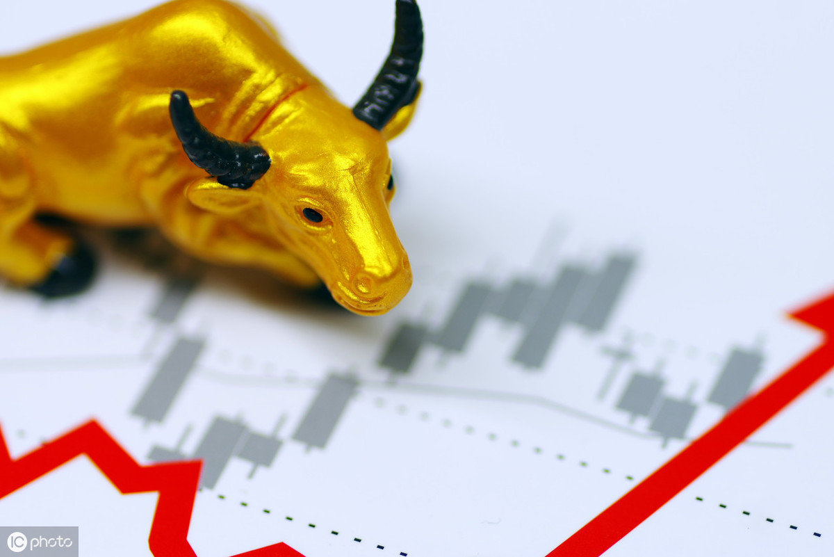 A股市场投资策略_主力高控盘股票分析_怎么判断股票盘子大小