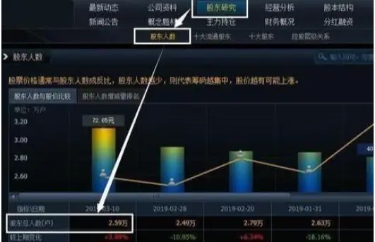 主力高控盘股票分析_怎么判断股票盘子大小_A股市场投资策略