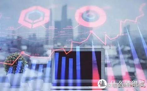 期货配资独立户减少原因_系统账户优势分析_期货配资系统