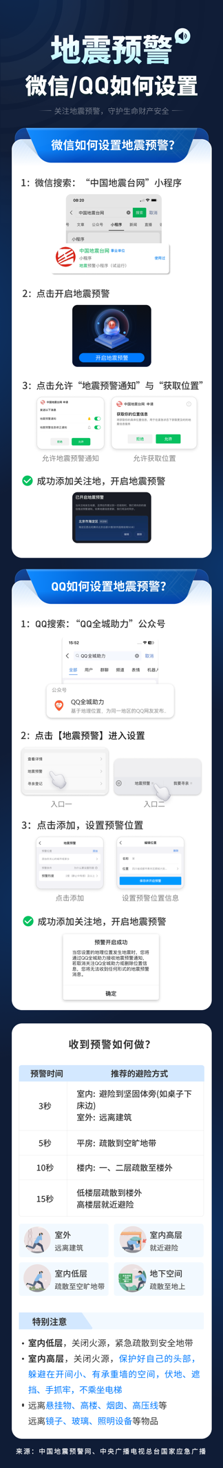 腾讯微信、QQ双平台实现全国地震预警