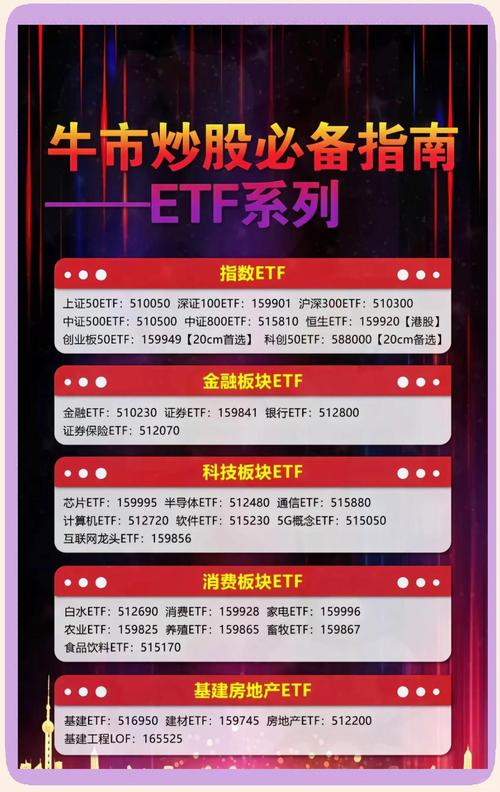 P2P股票配资优势_合法的股票配资_股票配资客户分类