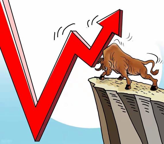 A股黑色星期五反弹原因_股票配资炒股巨亏自杀_A股牛市持续时间分析