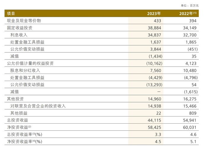 股票资管是什么意思_股票资管中心_股票资管系统