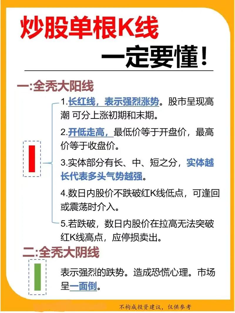 炒股技术指标使用逻辑_趋势类指标应用_超准主力资金进场指标