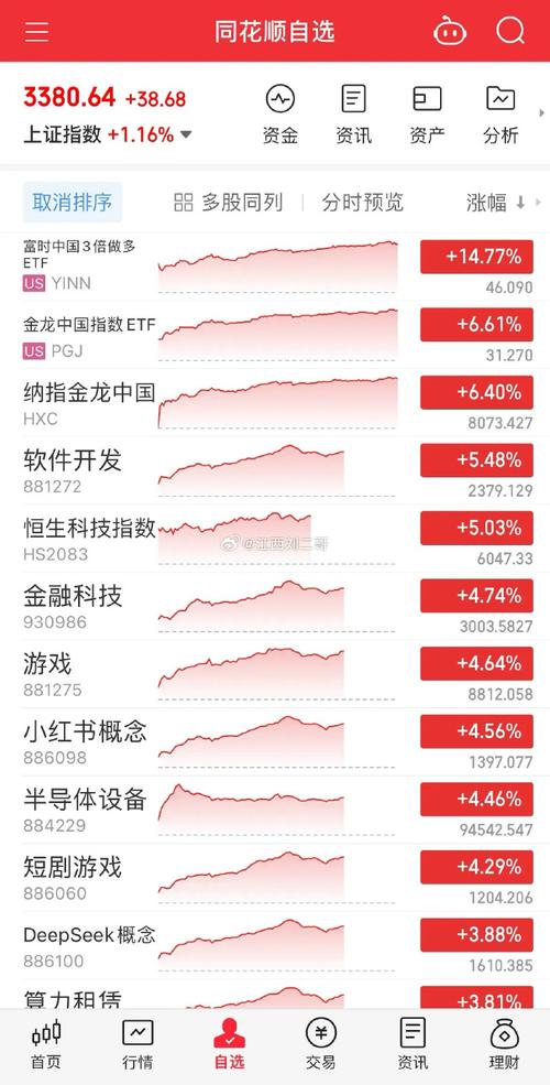 _股票配资 推荐股米网_ P2P股票配资平台分析 