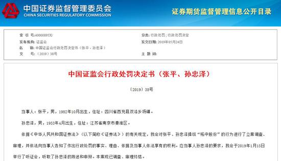 证监会重罚配资公司操纵股价案_配资账户操纵柘中股份_证监会查配资利好哪些股票