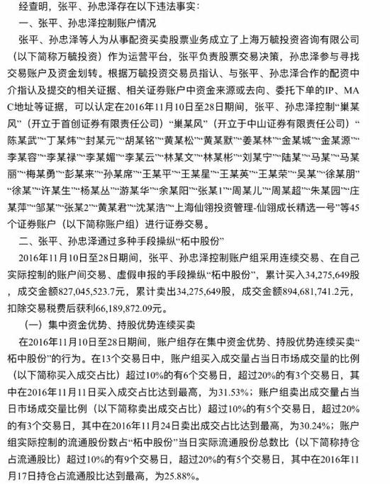 证监会查配资利好哪些股票_证监会重罚配资公司操纵股价案_配资账户操纵柘中股份