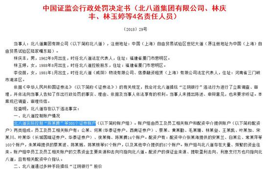 证监会重罚配资公司操纵股价案_证监会查配资利好哪些股票_配资账户操纵柘中股份