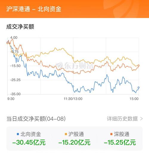 2025股票配资平台排名_北京股票配资市场跌幅_A股跌破120日线分析
